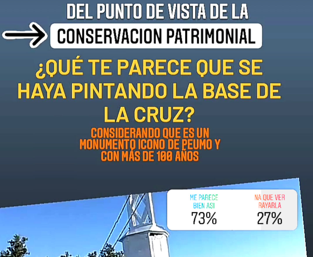 El «Ecce Homo de Peumo».